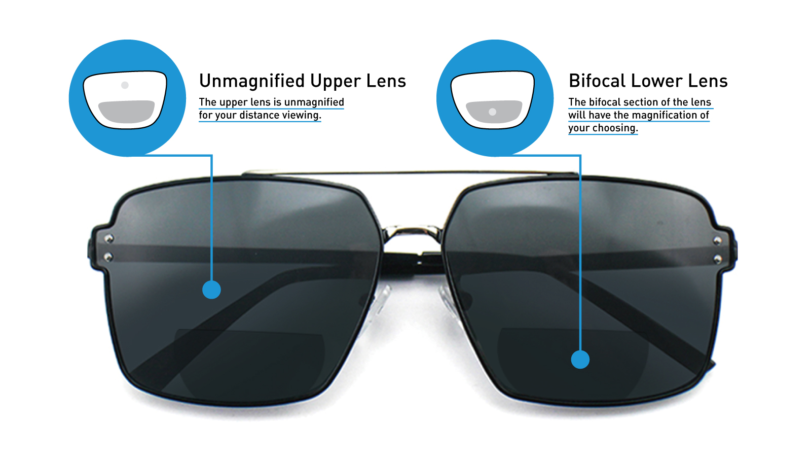 bifocal photochromic ሌንስ