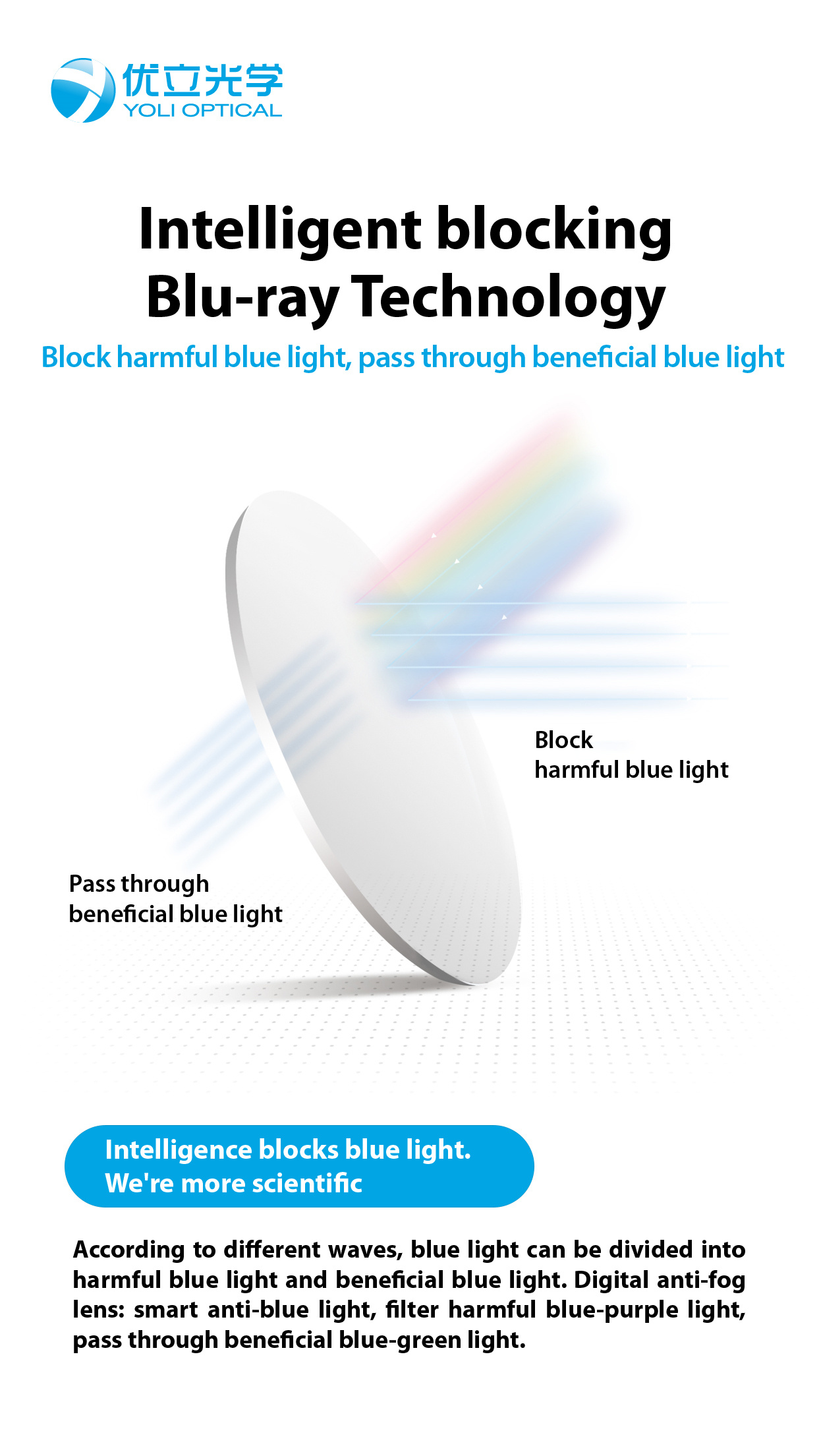 optical lens