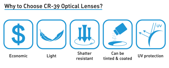 PLASTIC LENSES