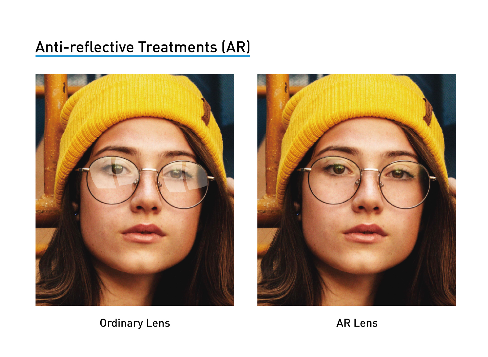 aspheric eyeglass lenses