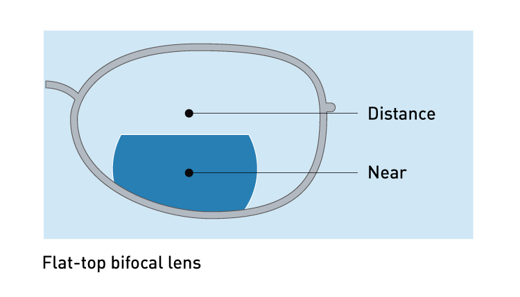 blue lens glasses