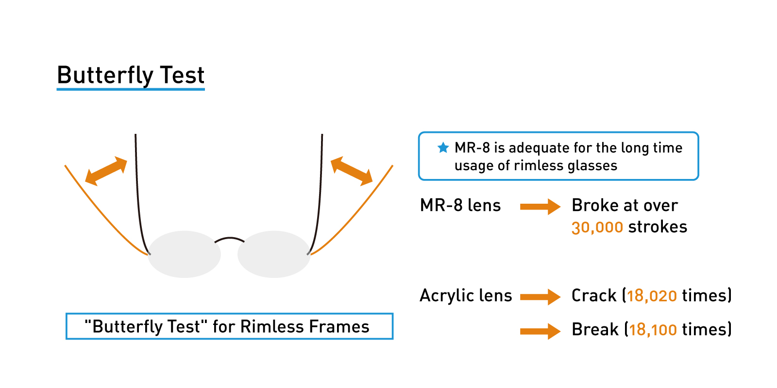 oculus lens manufacturer