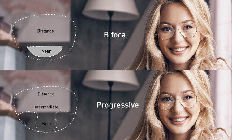 photochromic lenses